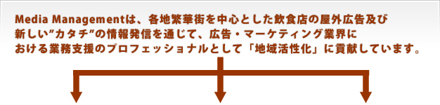 業務支援のプロフェッショナル